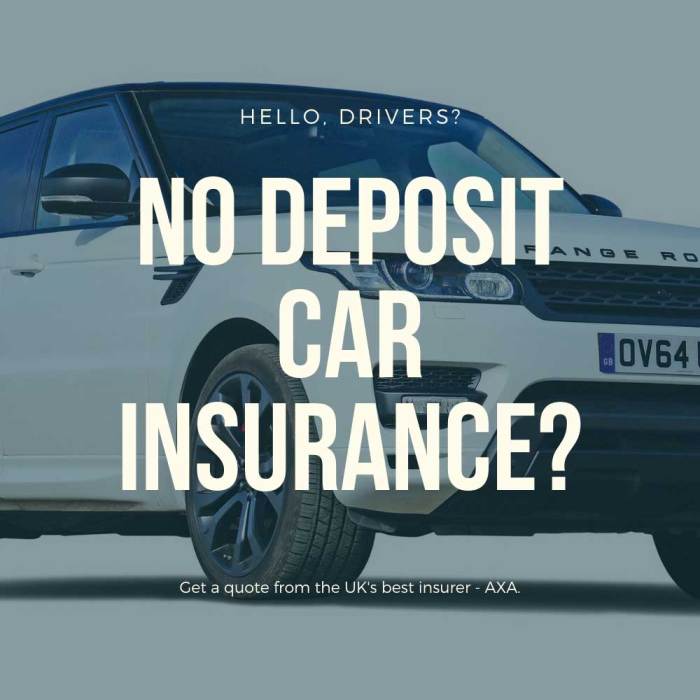 What are no-deposit car insurance quotes?