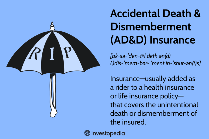 Accidental death insurance